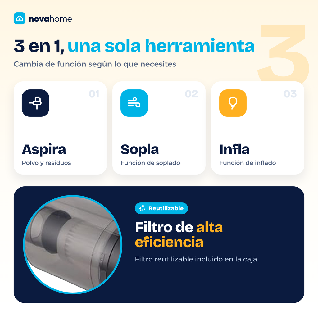 Mini aspiradora 3 en 1: aspira, sopla e infla, con filtro reutilizable de alta eficiencia