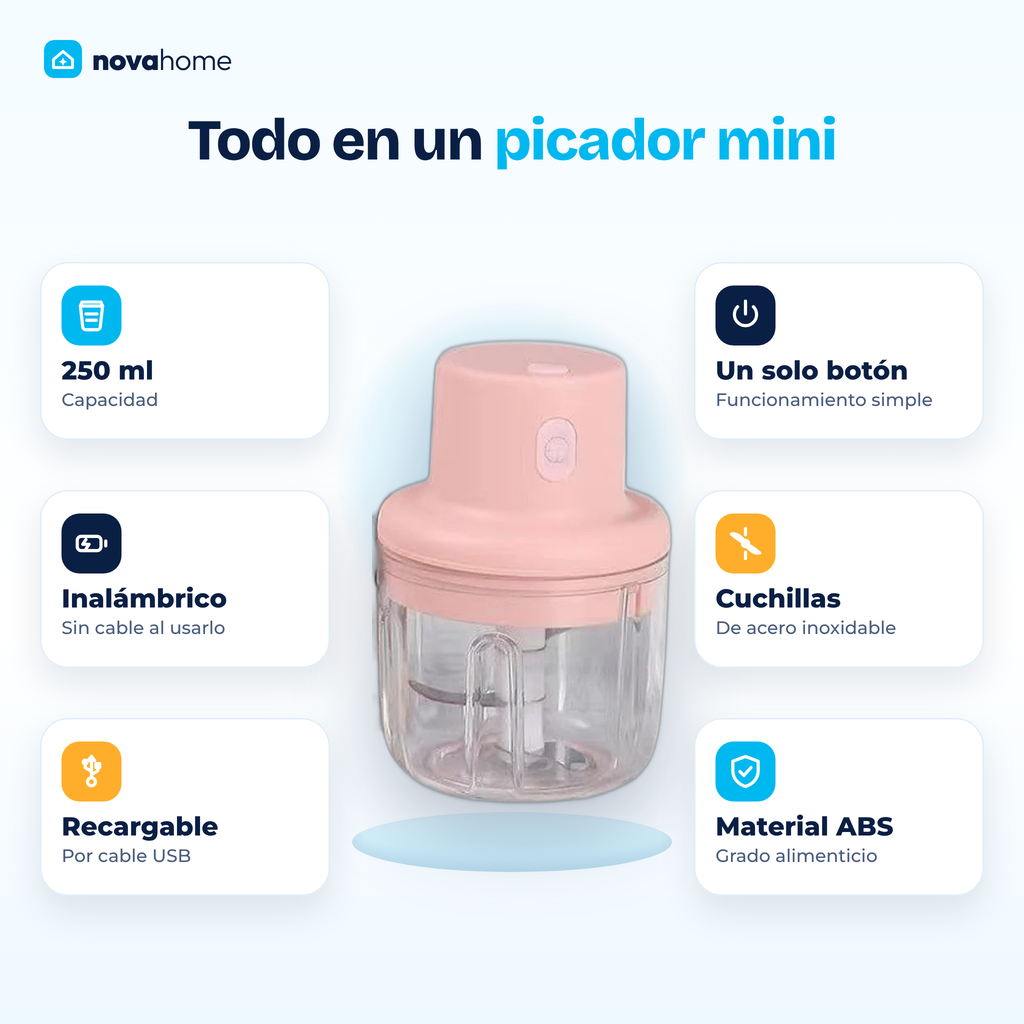 Características del picador eléctrico mini: 250 ml, un botón, cuchillas de acero inoxidable